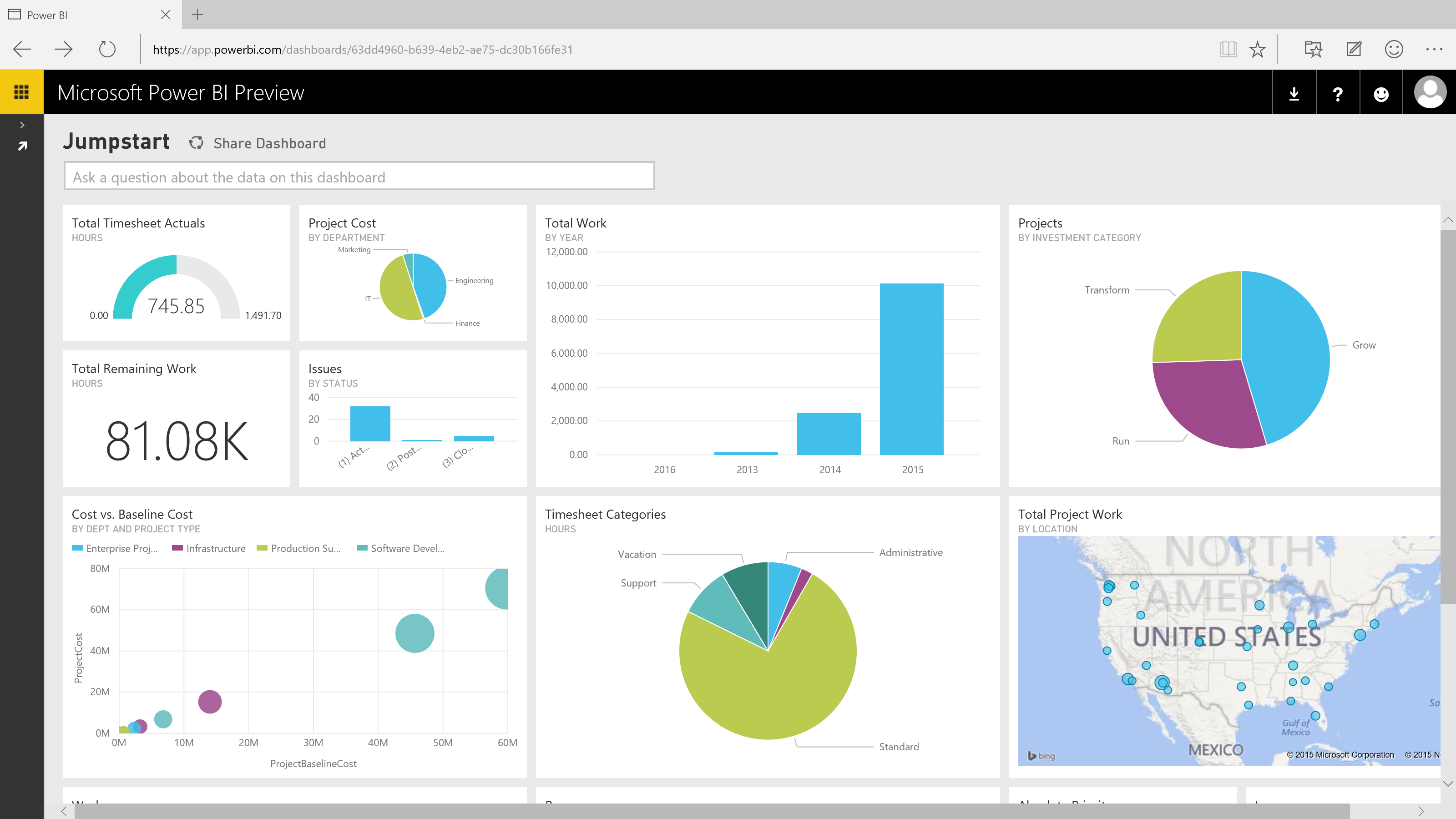 Power BI with Project Online across devices – Sensei Project Solutions