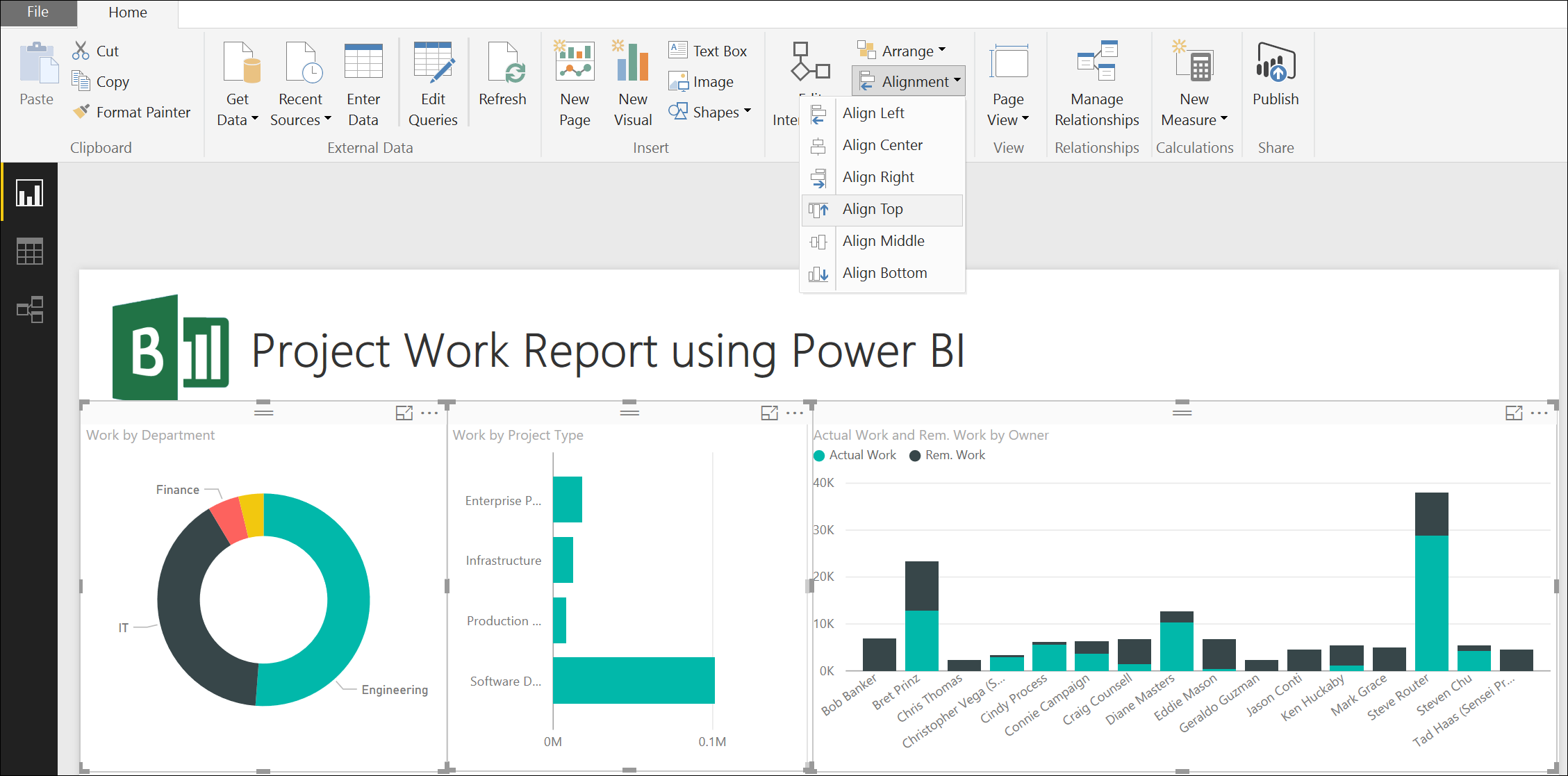 Power bi доступ