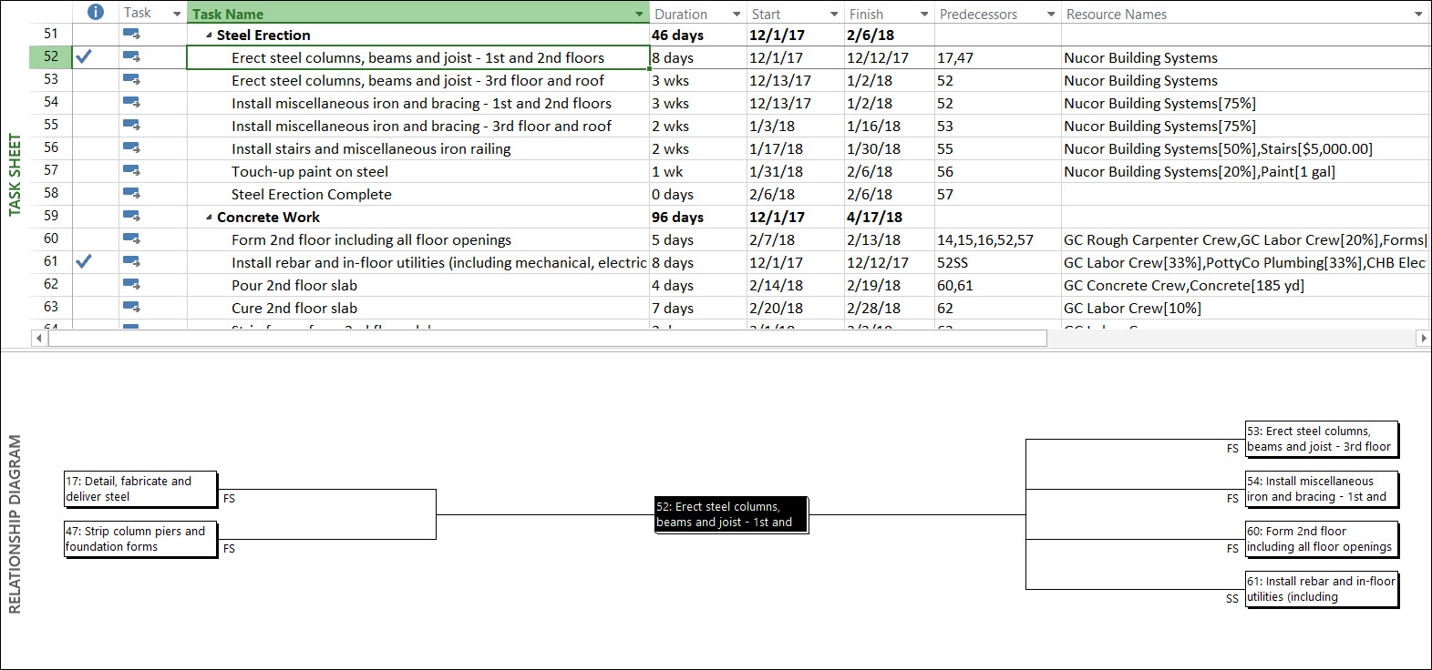 04-task-sheet-with-relationship-diagram