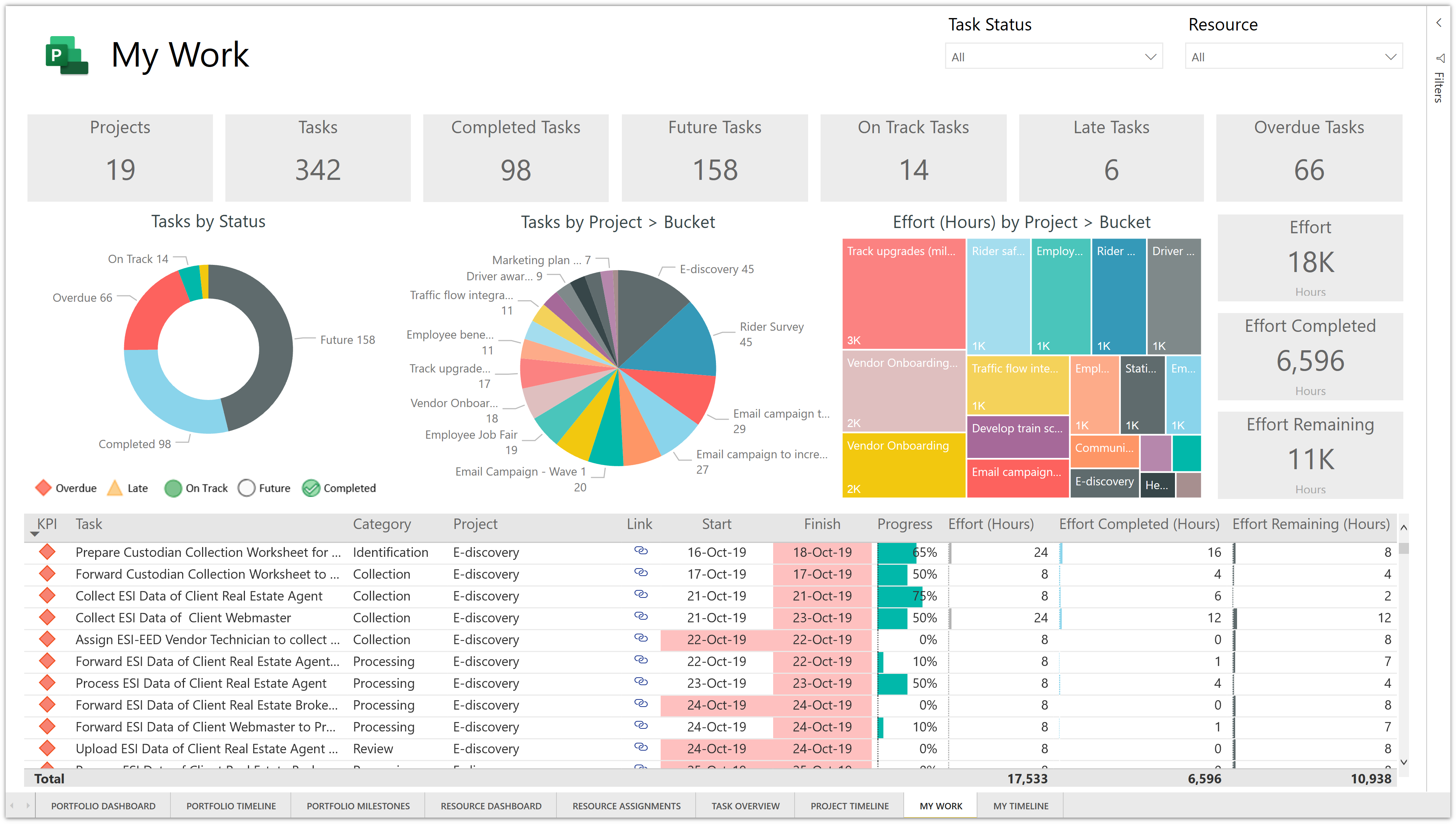 Power Bi Landing Page Template