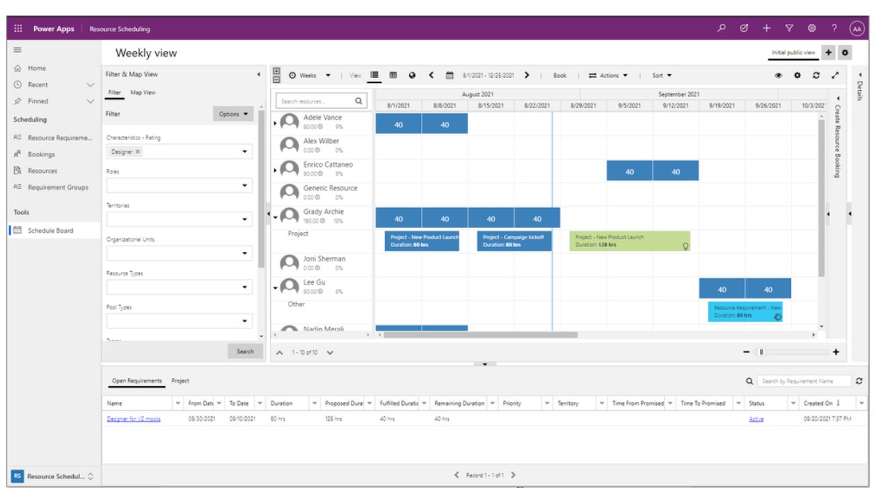 Microsoft Releases Resource Management In Project For The Web Sensei 