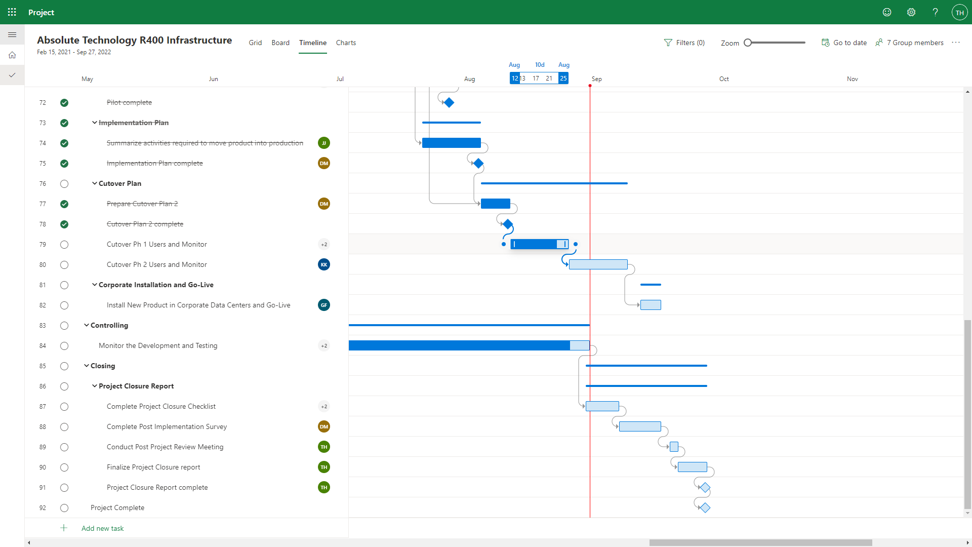 Timeline View