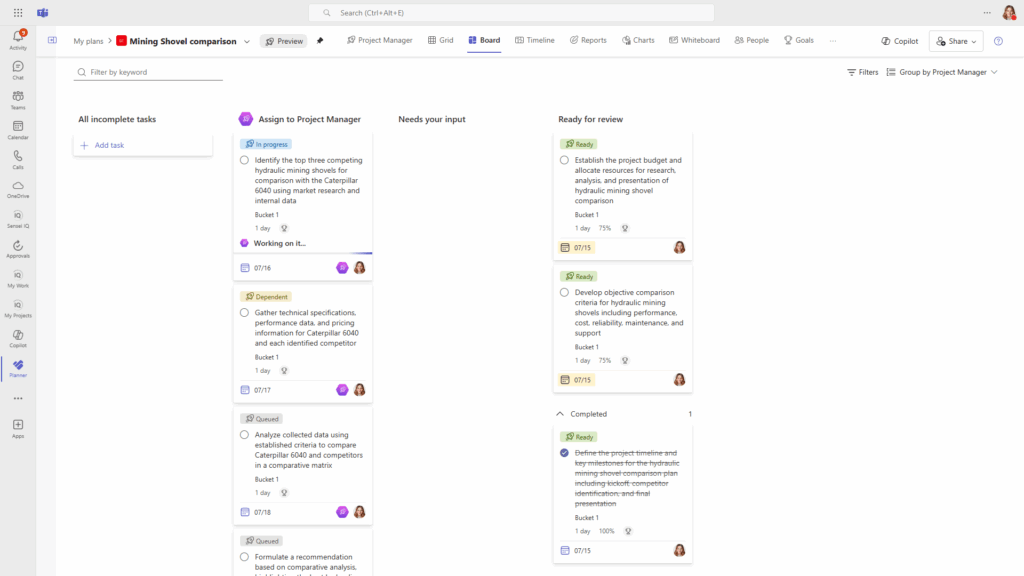 AI for Project and Portfolio Management (PPM) with Microsoft Copilot in ...